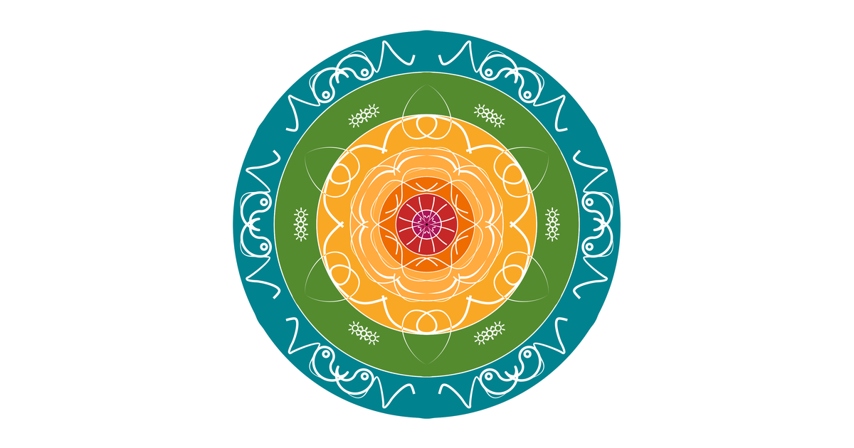 Floral Plate